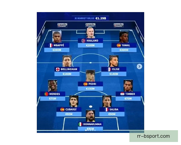 佩德里在欧联杯赛场进攻端贡献表现与战术价值深度解析数据视角