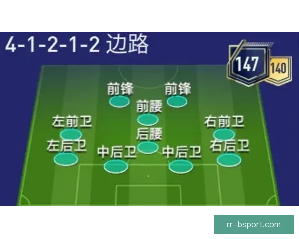 亚洲杯赛事阵容调整对球队战术表现成绩影响的深度分析研究与应对策略