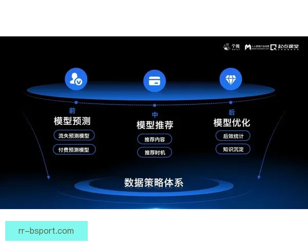 蒙扎引入前沿人工智能系统助力战术分析升级 蒙扎引入前沿人工智能系统助力战术分析升级